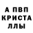 ГАШИШ Изолятор Patricia Naidoo